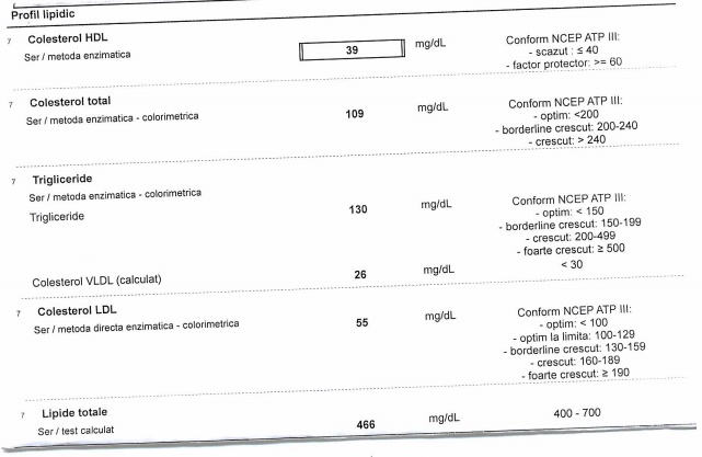 meniscul simptomelor leziunilor articulației genunchiului
